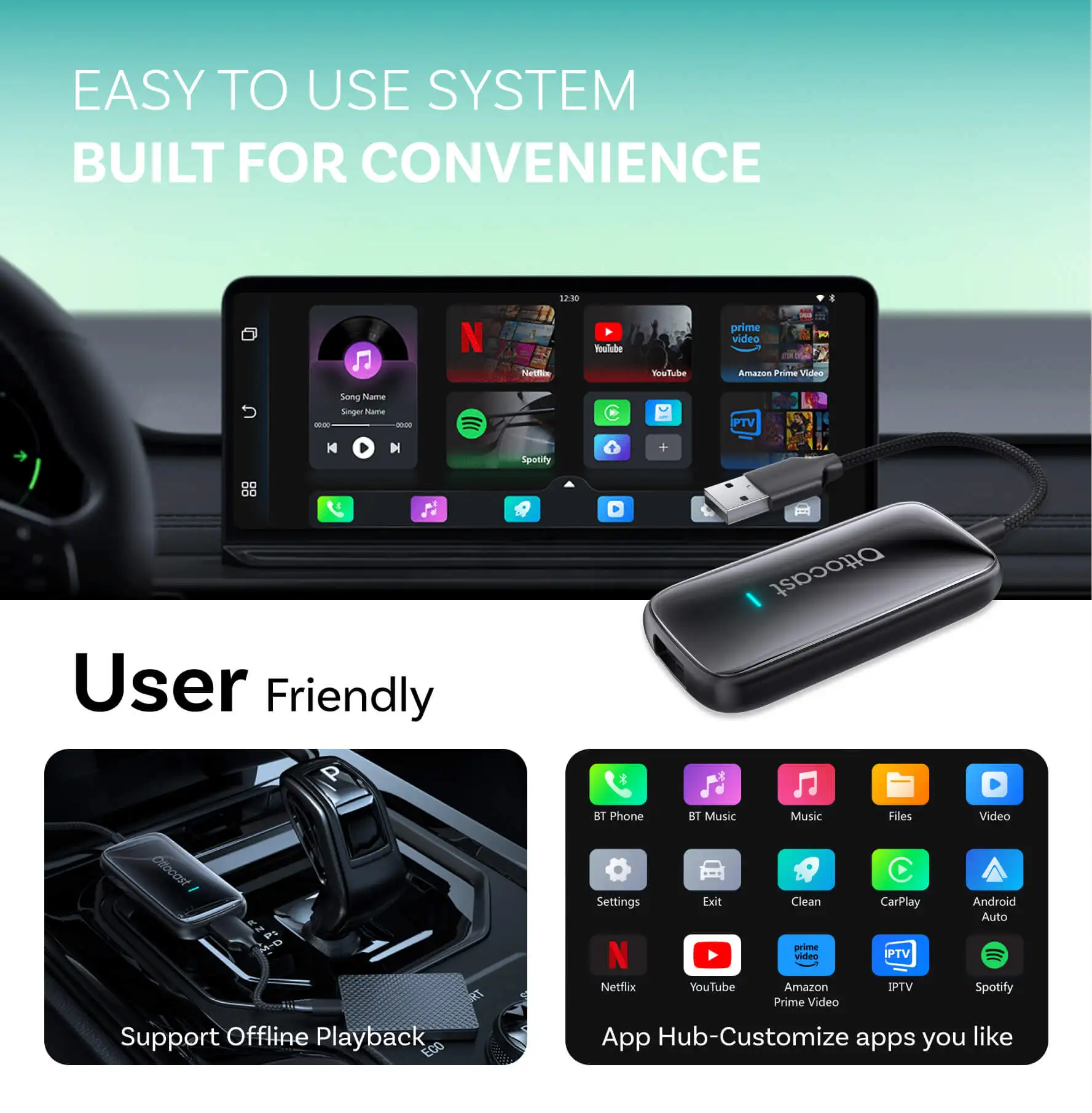 محول OTTOCAST Play2Video Ultra - مراجعة Car Accessories Youtube وسعره