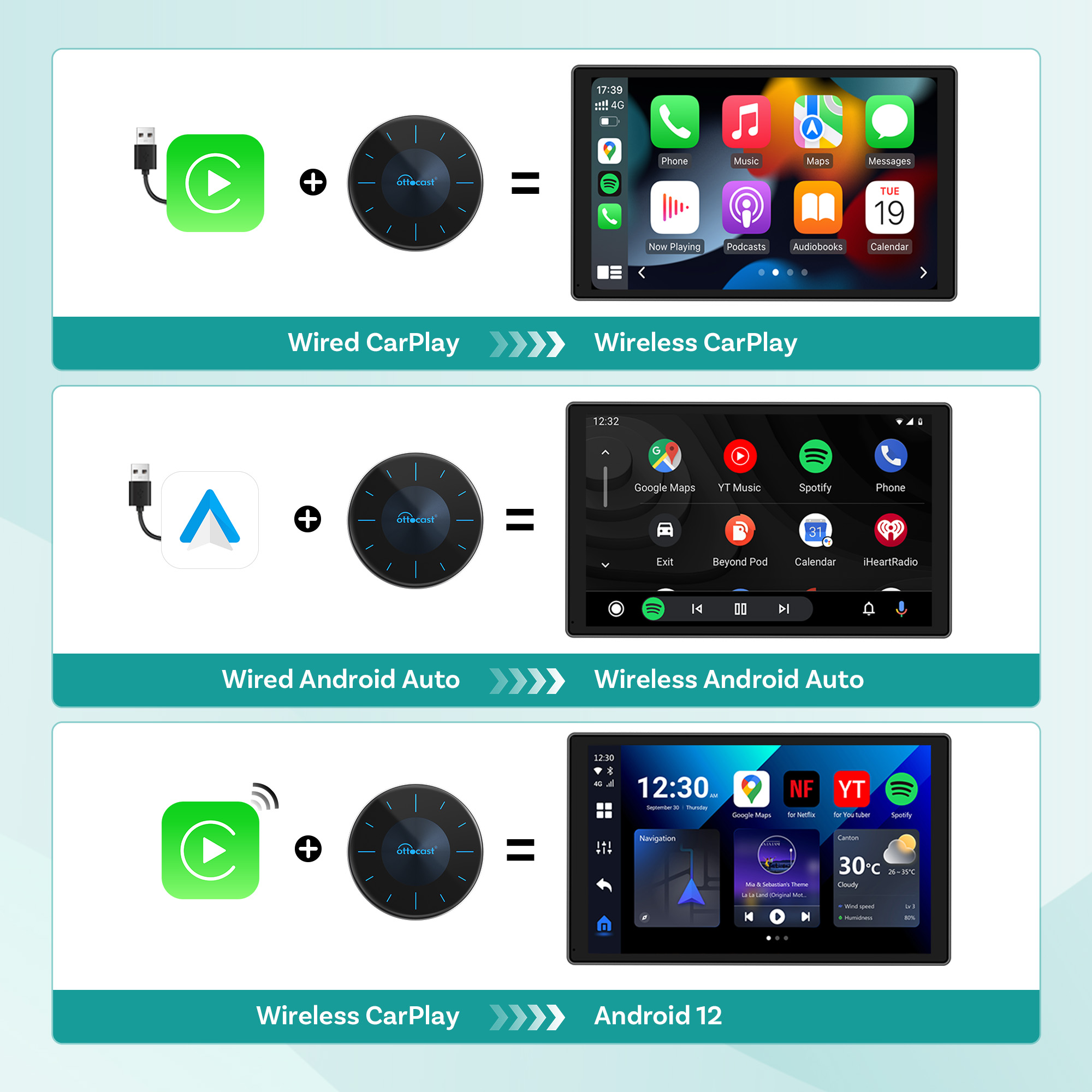 جهاز OTTOCAST P3 AI Box بنظام  - مراجعة Car Accessories Youtube وسعره